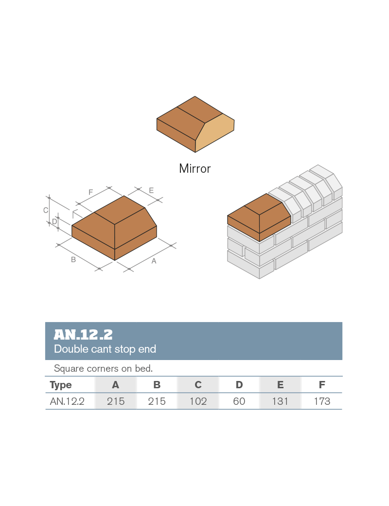 AN.12.2 Double Cant Stop End