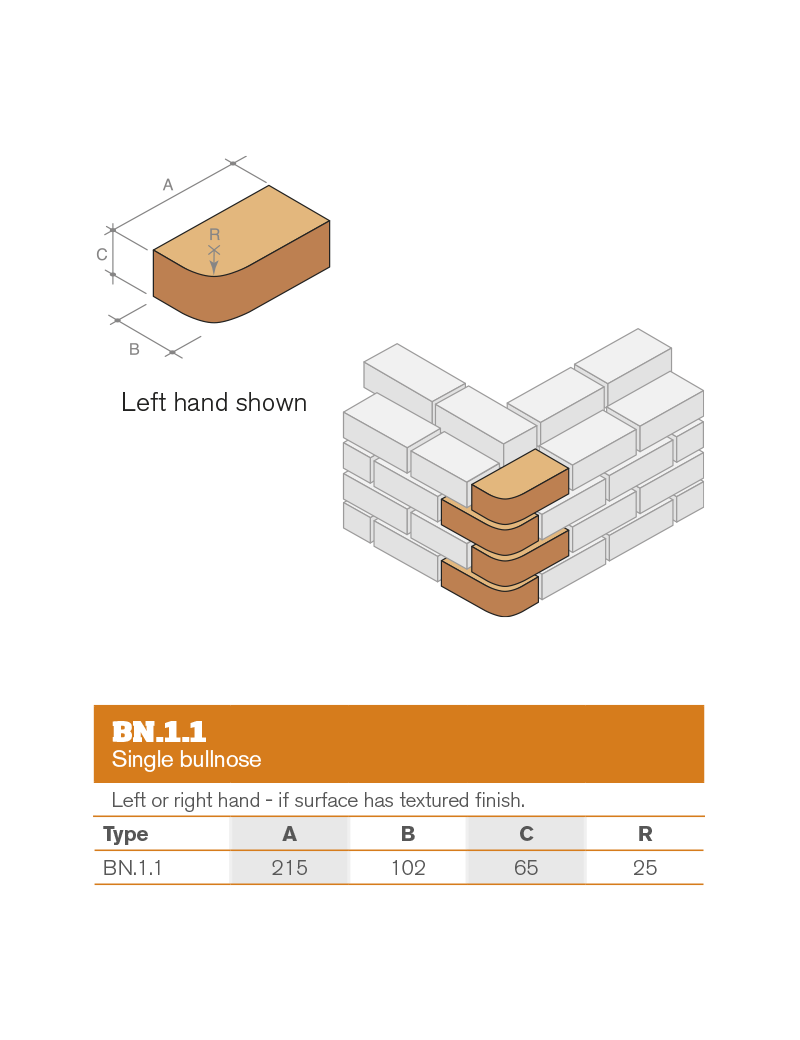 Bullnose Bricks