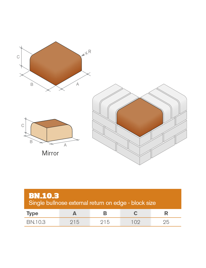 Bullnose Bricks