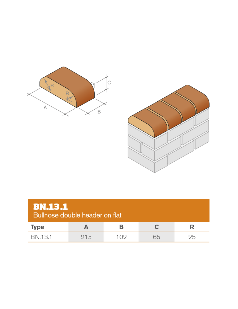 Bullnose Bricks
