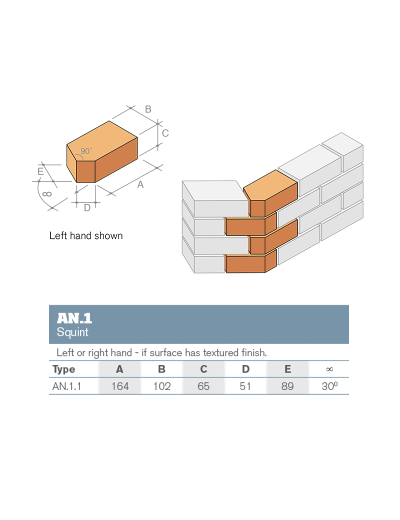 Angle And Cant Bricks